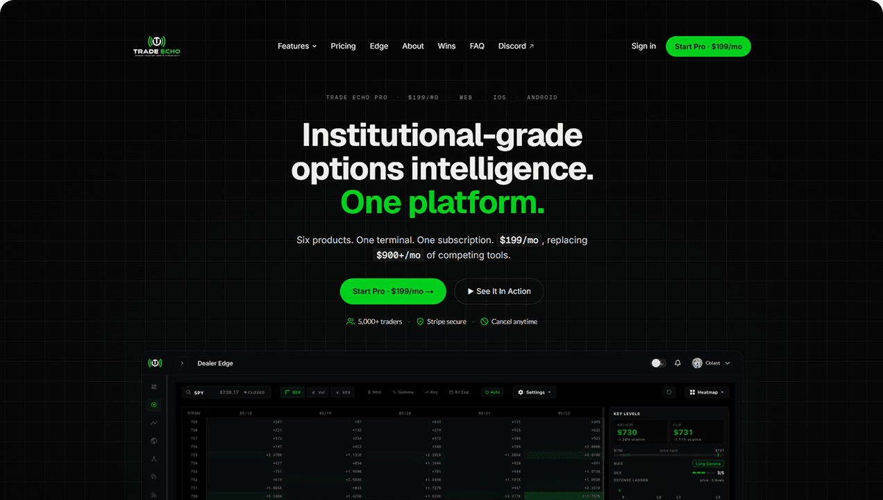 Trade Echo Dashboard
