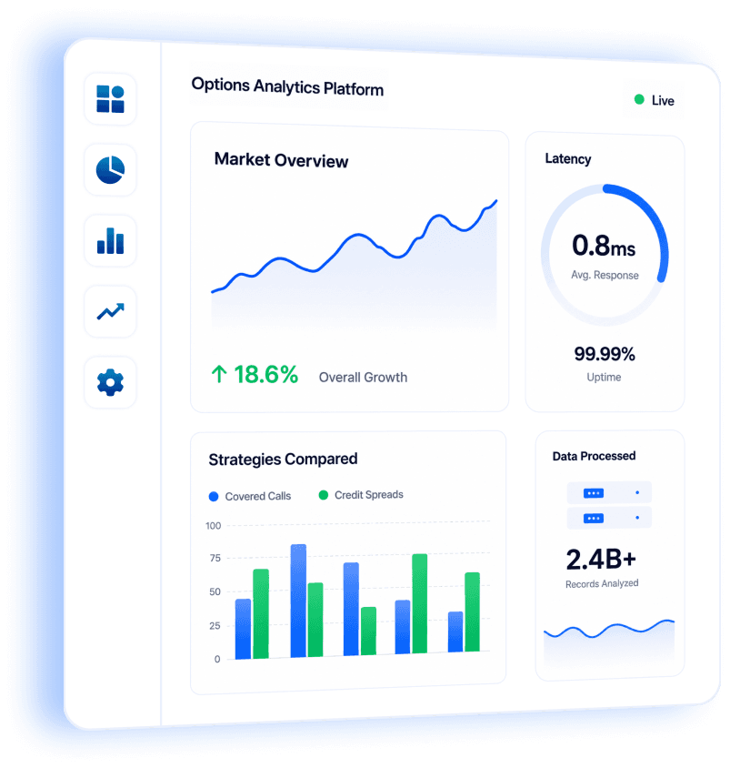 Trading Analytics Dashboard