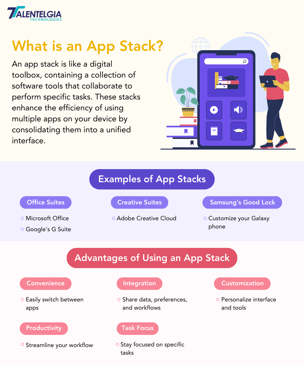 App Stack Inforgraphic