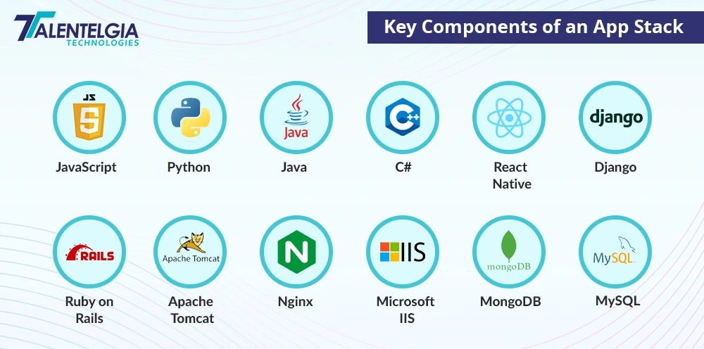 Key components of app stack