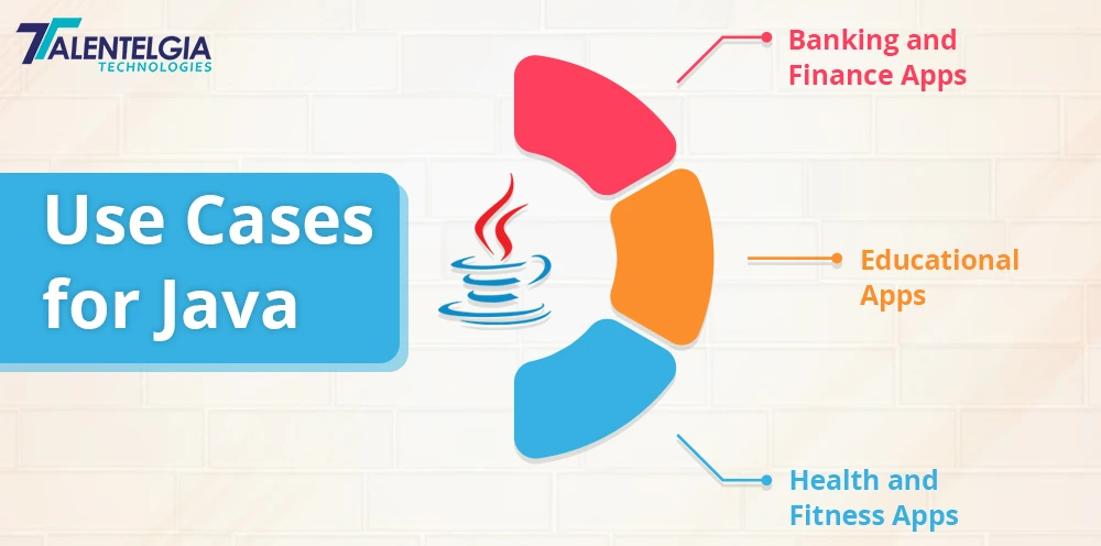 Use Cases of Java