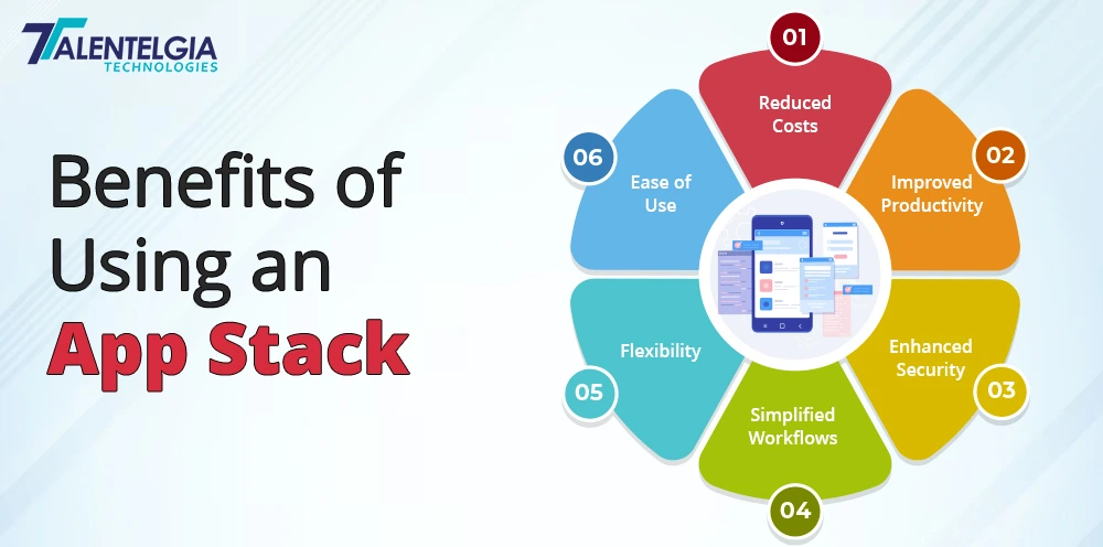 benefits of app stack