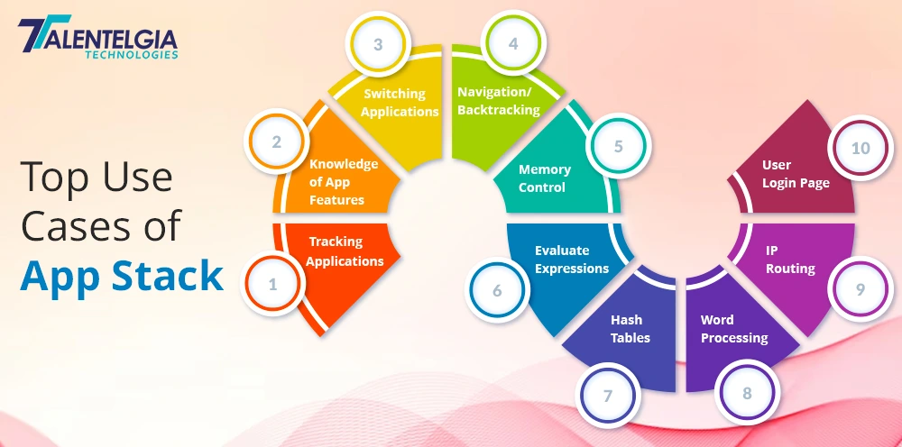 top use cases of app stack