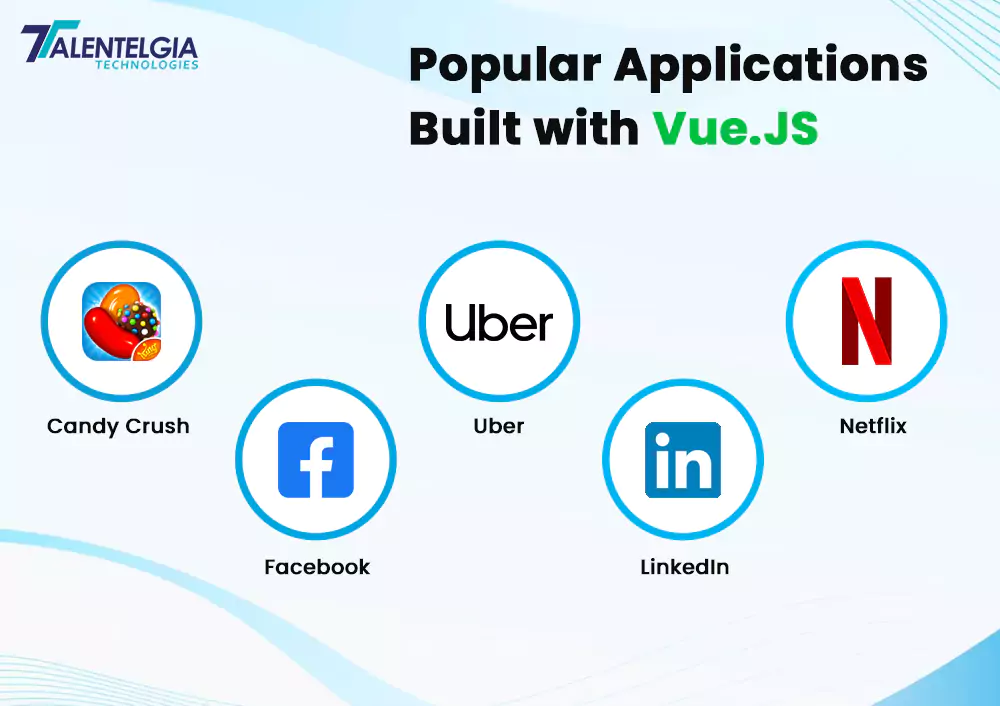 Applications build Vue.js