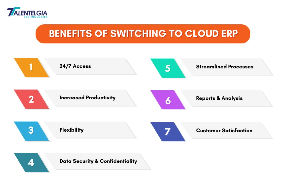 Benefits of switching to Cloud ERP
