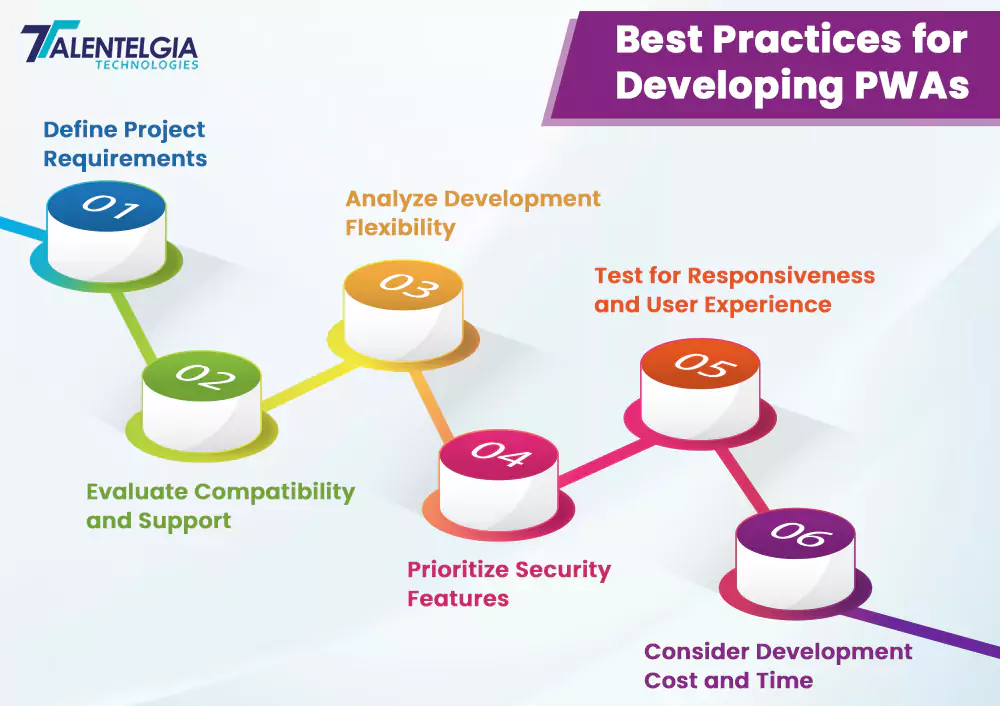 Best Practices for PWA