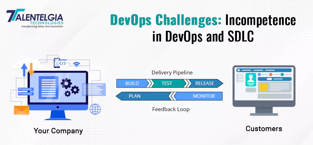 DevOps Challenge Incompetence in DevOps and SDLC