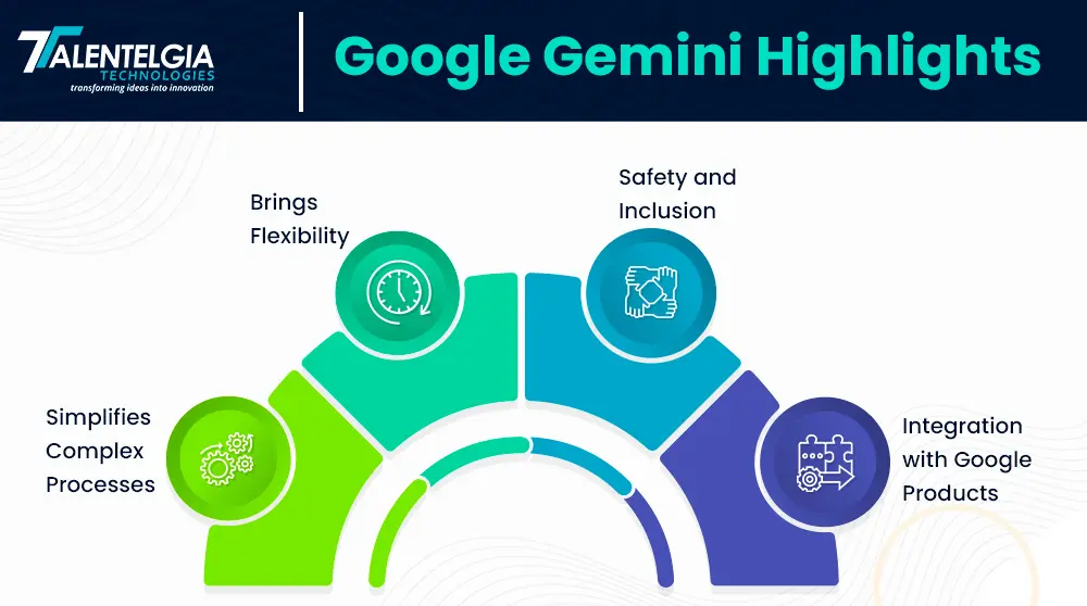 Google Gemini Highlights