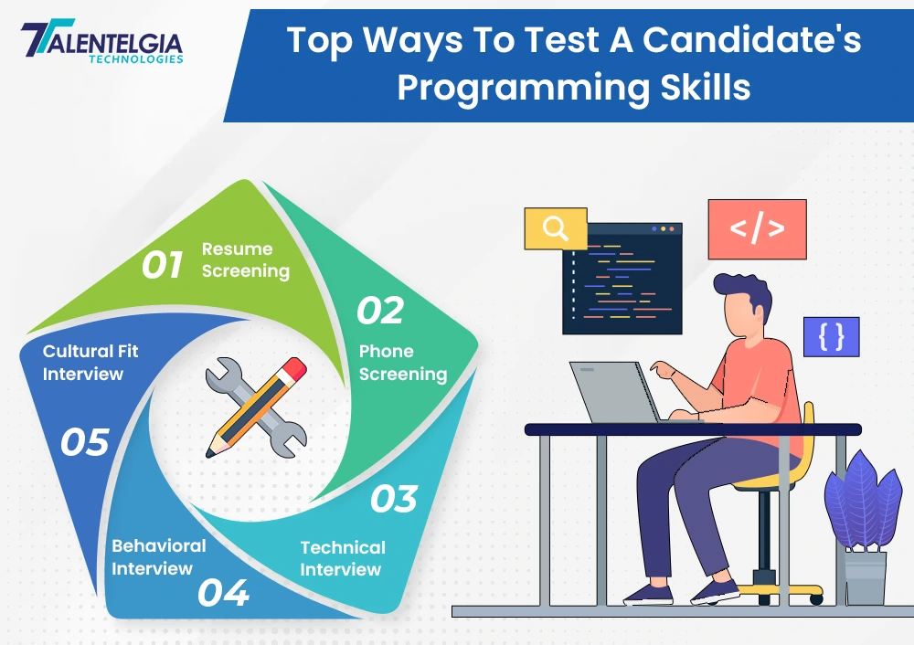 Conduct Interviews and Tests to Assess Programmers for Your Startup
