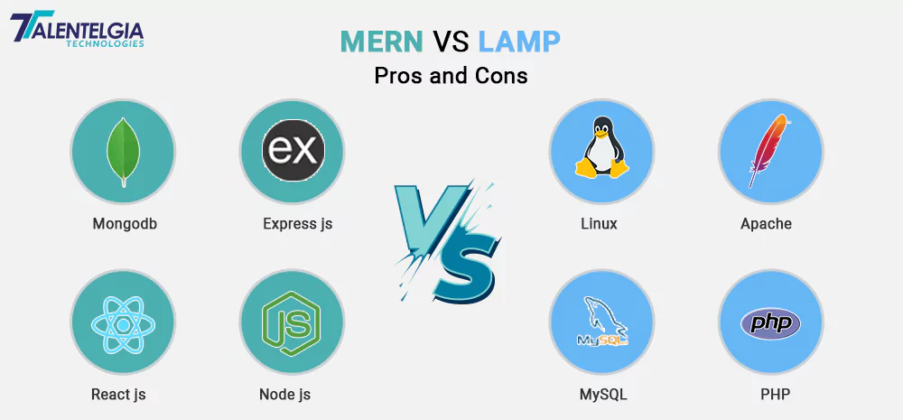 Pros and cons of LAMP Stack vs MEAN stacks