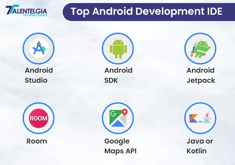 Top Android development IDE