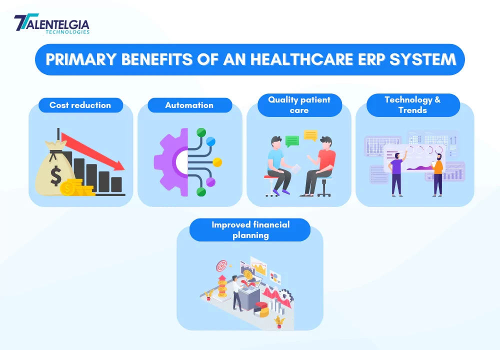 Top Benefits of ERP in Healthcare Industry