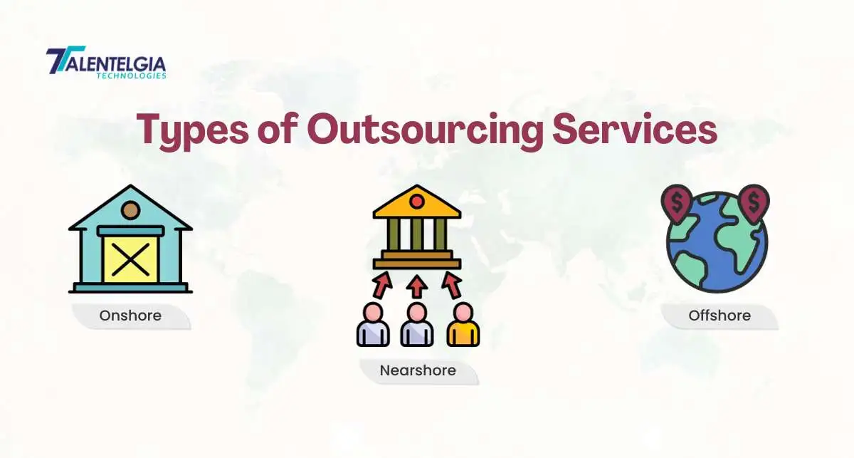Types of Outsourcing Services