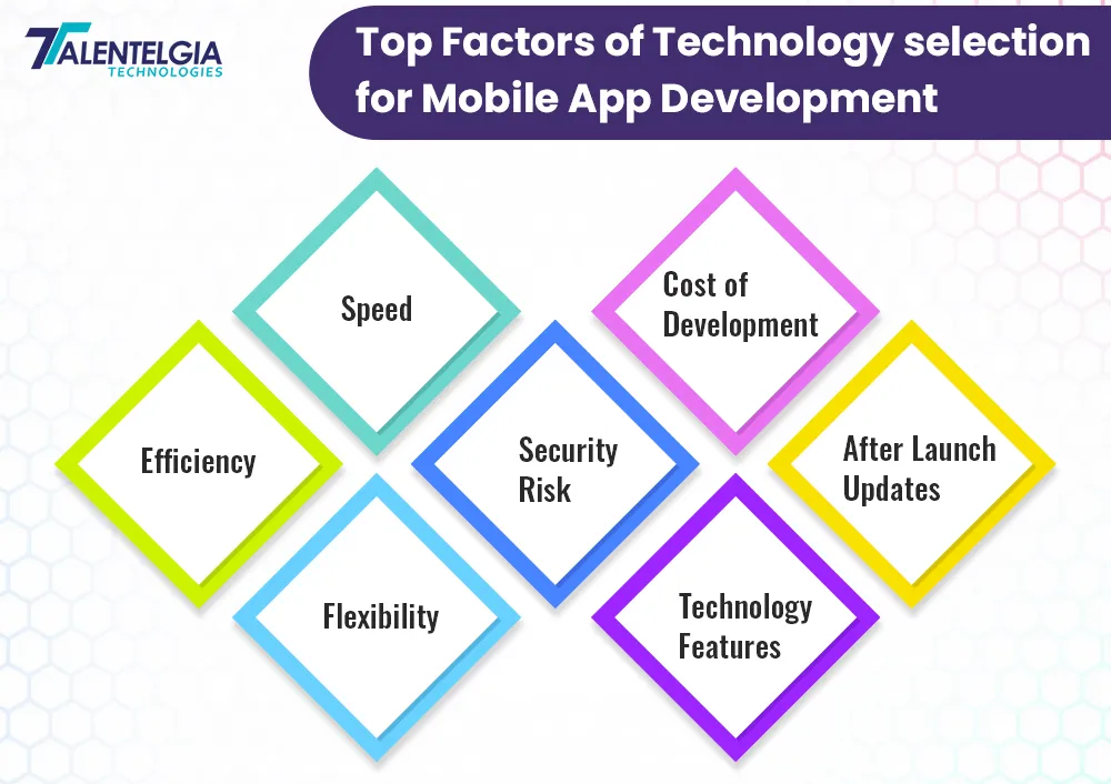 Unique Features of Each Mobile Platform