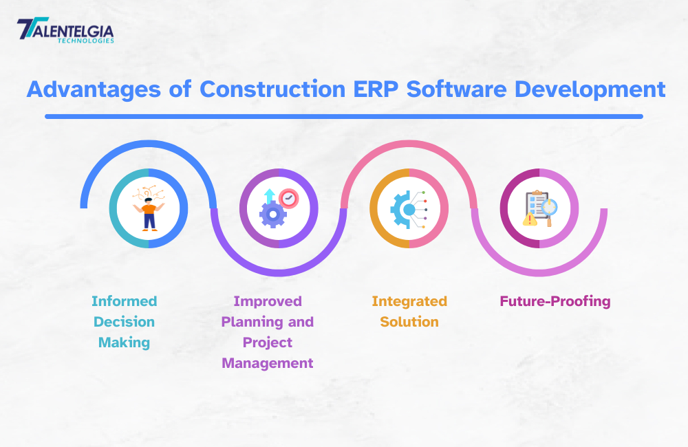 Advantages of Construction ERP Software development