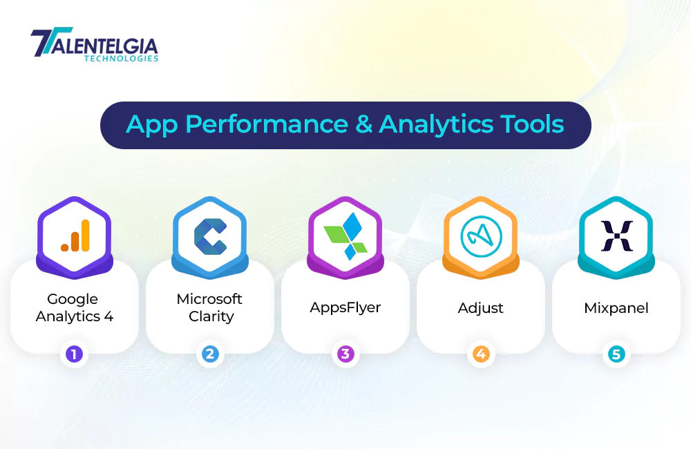 App Performance and Analytics Tools