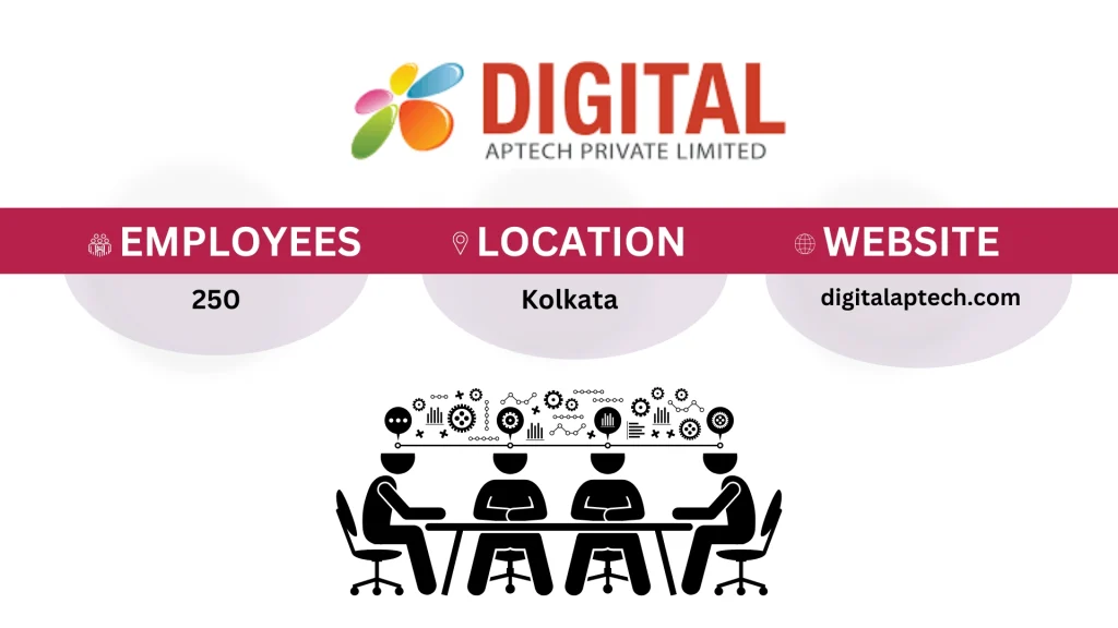 Digital Aptech company details