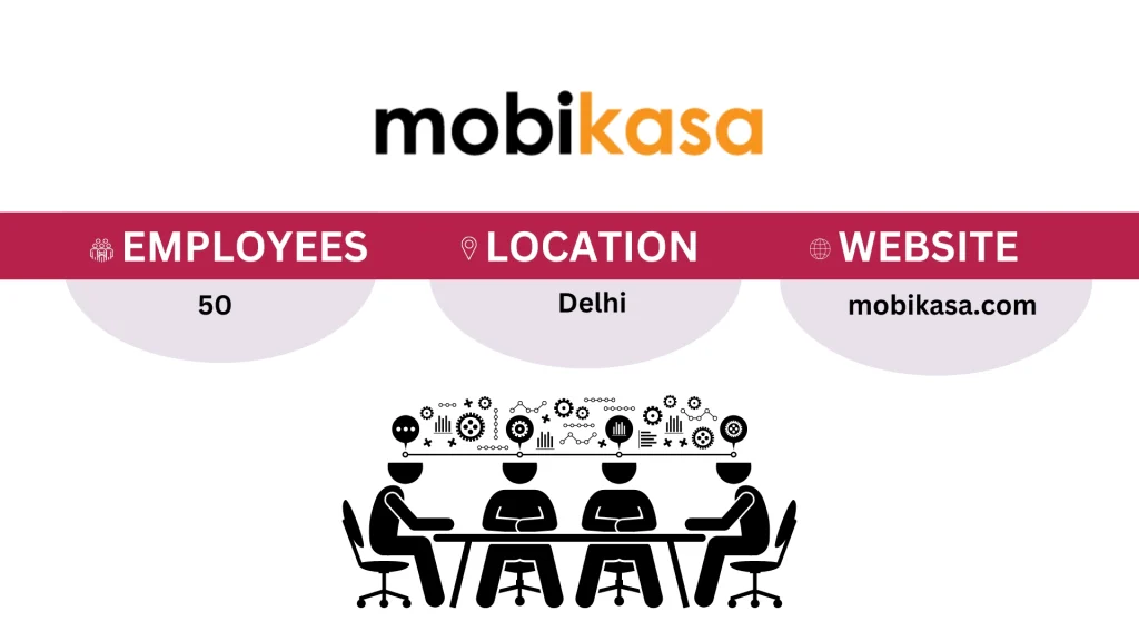 Mobikasa Company details