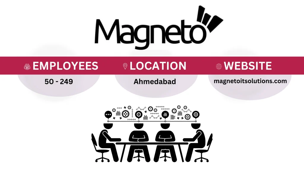 magneto company details