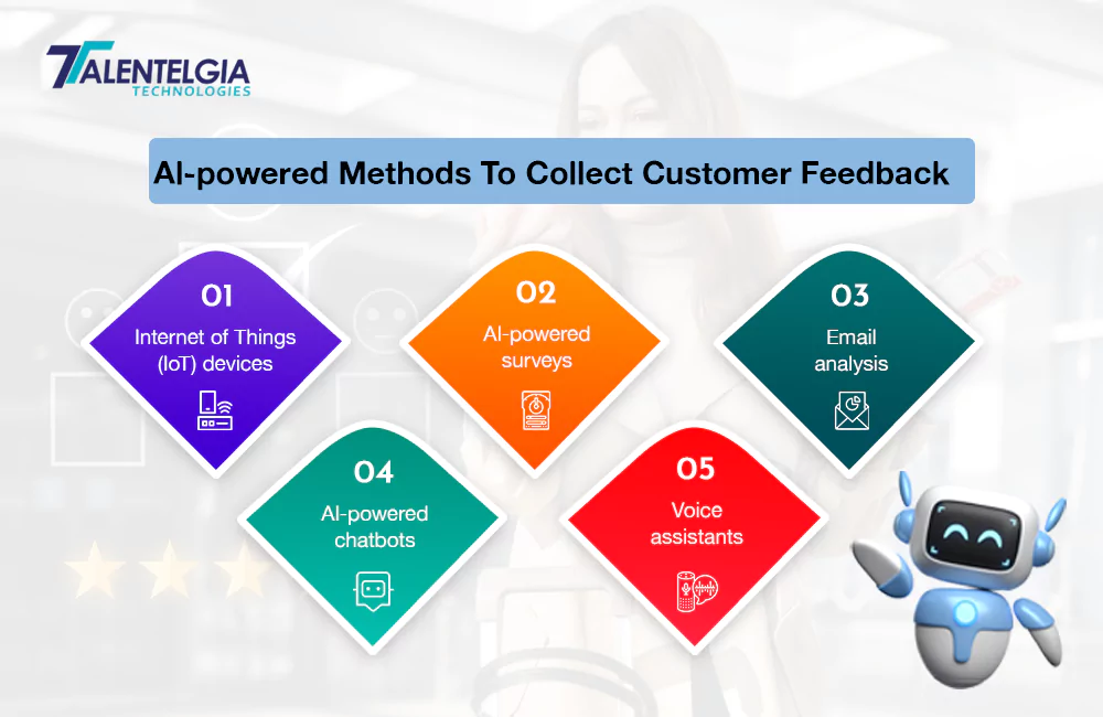 Ai methods to collect customer feedback