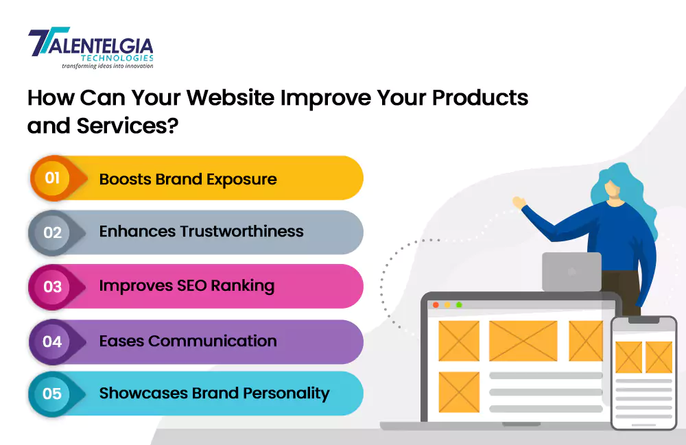 How Does Your Website Improve Your Products and Services?
