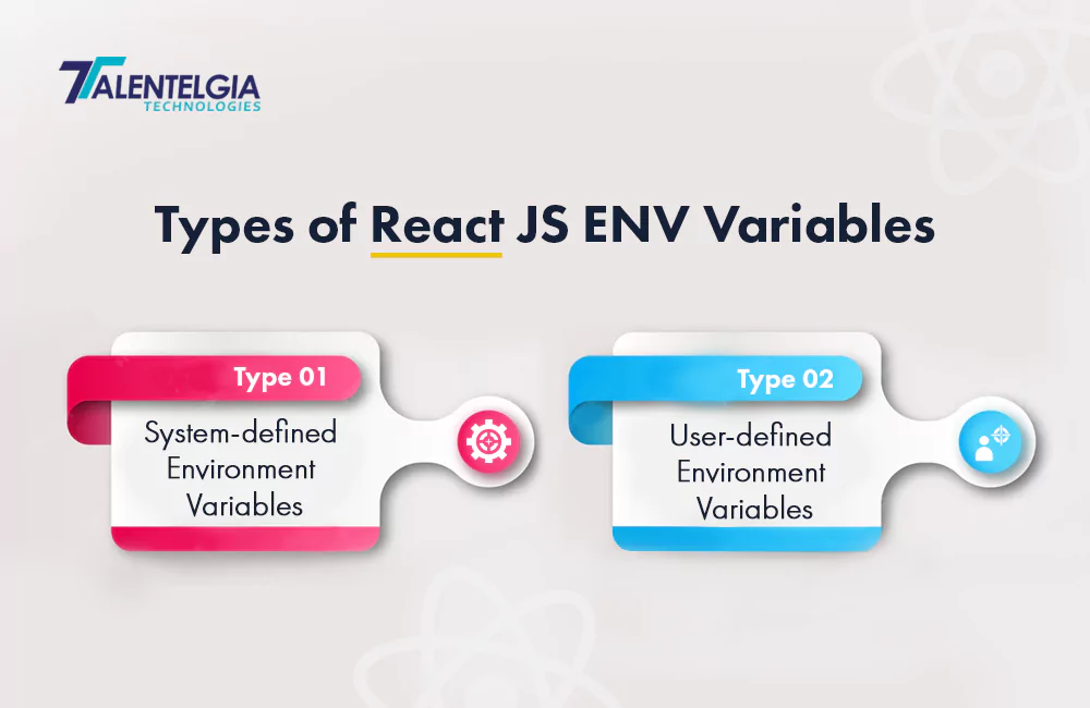 Types of React JS Environment Variables