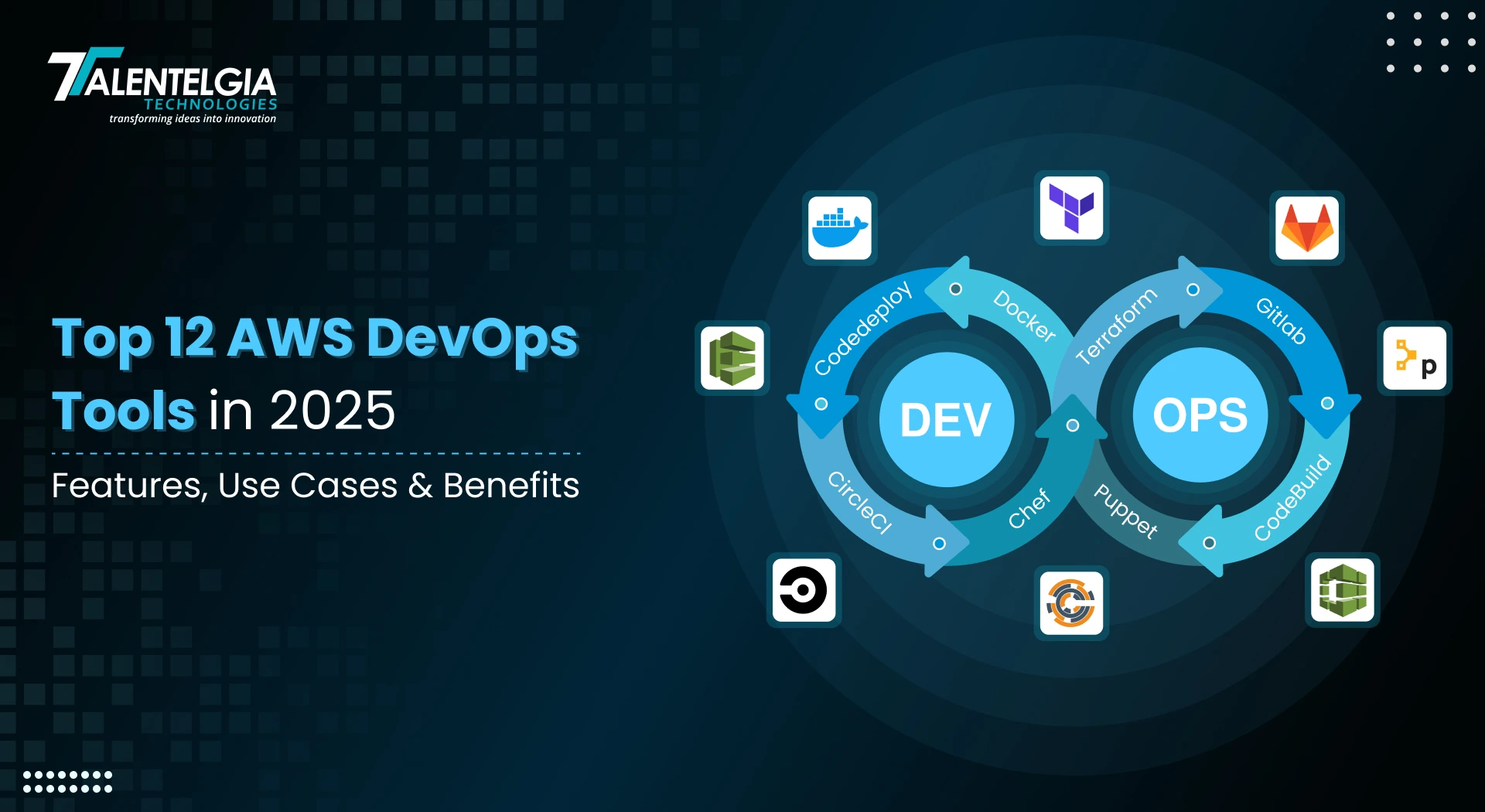 AWS DevOps Tools : Features, Use Cases, and Benefits