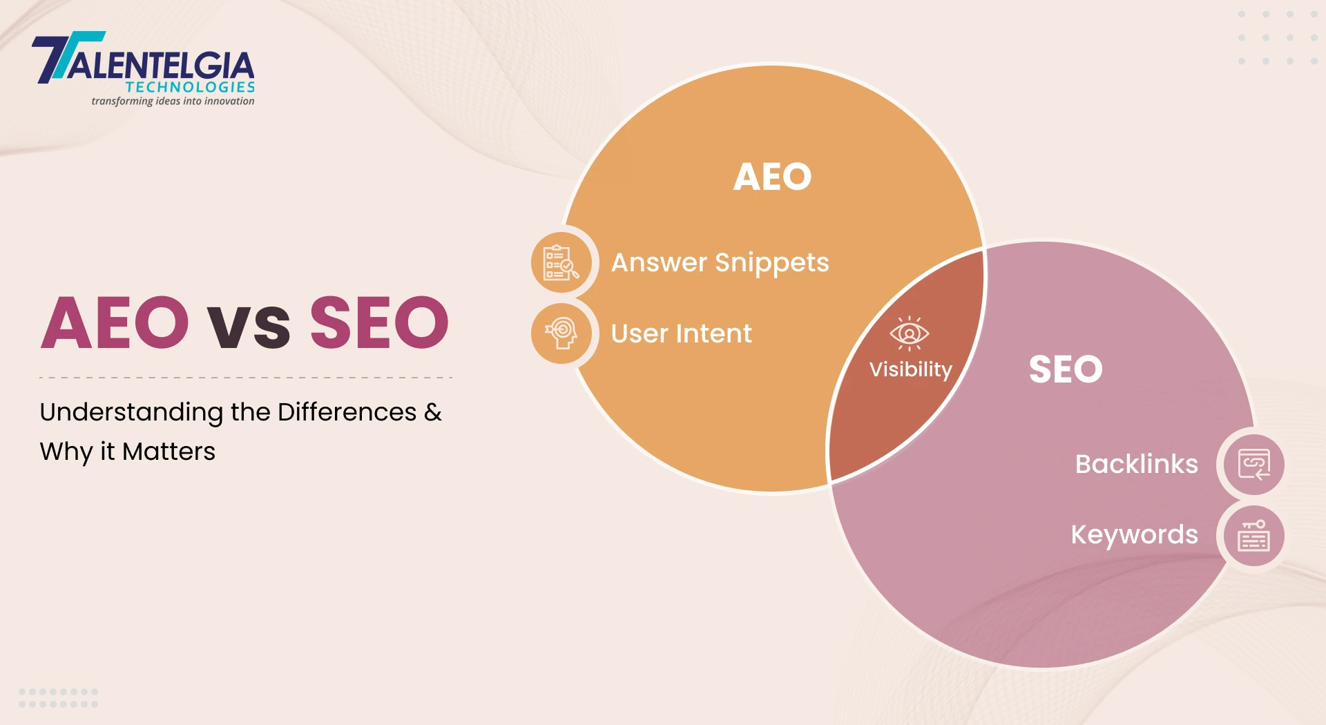 AEO_vs_SEO