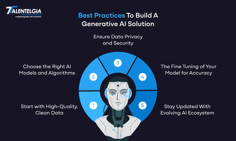 Best Practices to build generative AI Solution