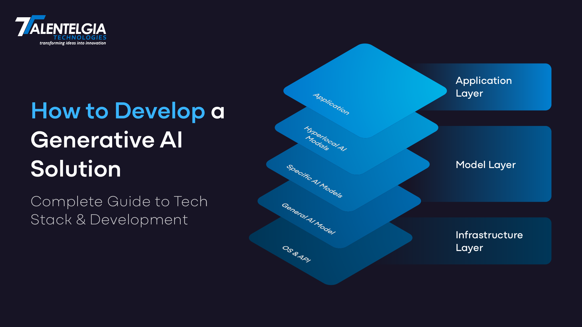 How to Develop a Generative AI Solution?