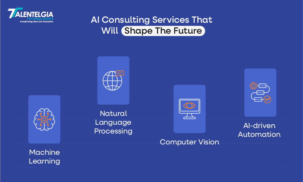 AI Consulting Services Shaping the Future of Innovation