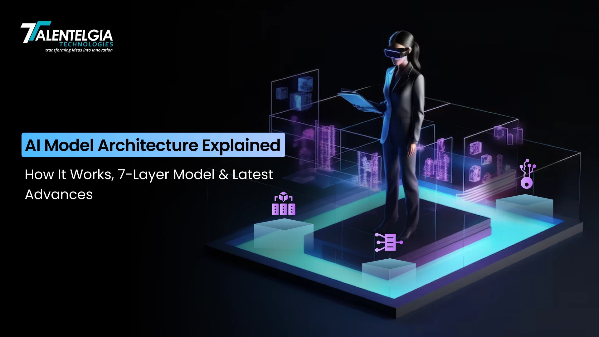 AI Model Architecture