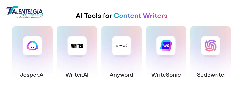 AI Tools For Content Writers