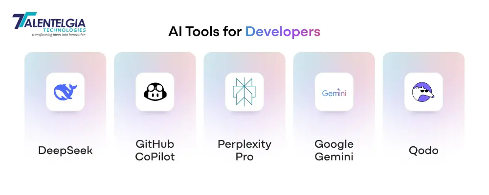 AI Tools For Developers