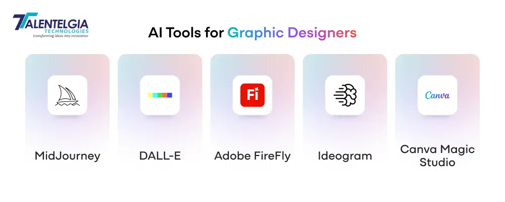 AI Tools For Graphics Designers