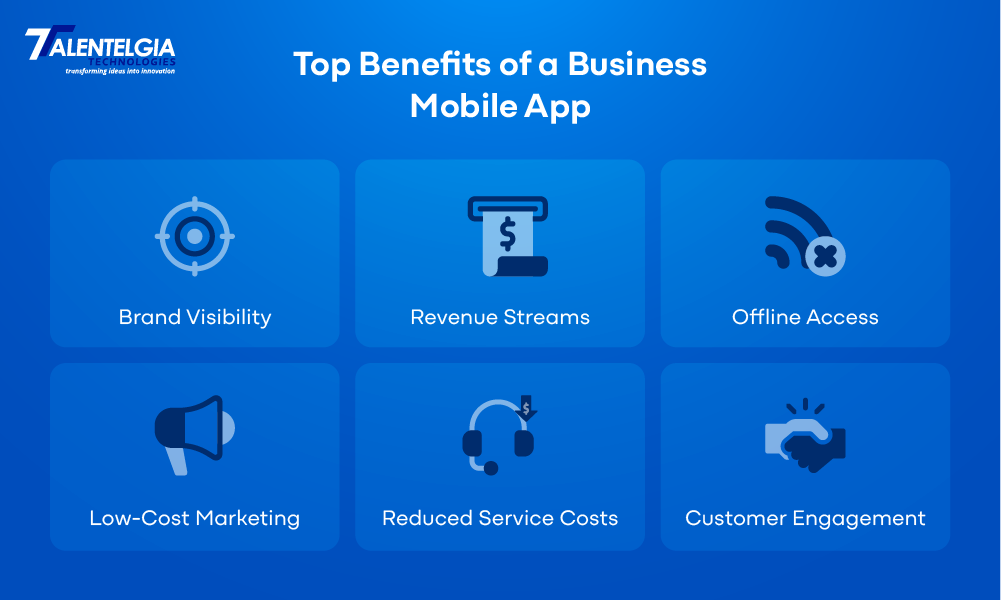 Benefits of A Business Mobile App
