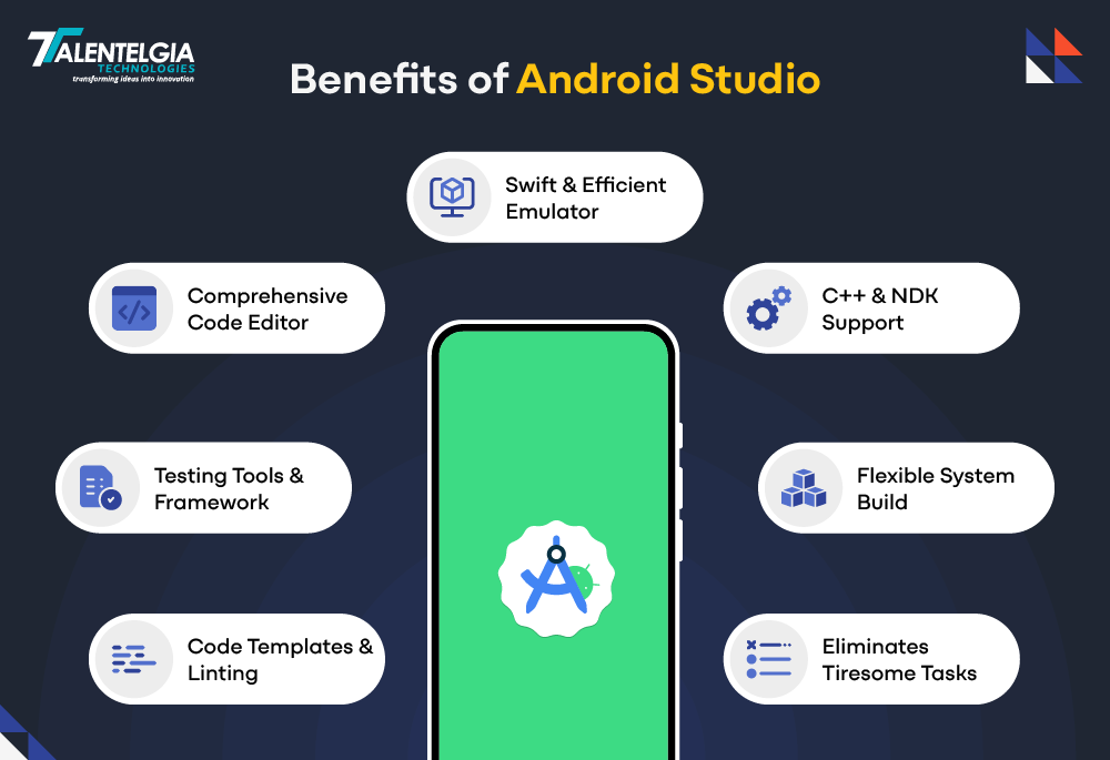 Benefits of Android Studio