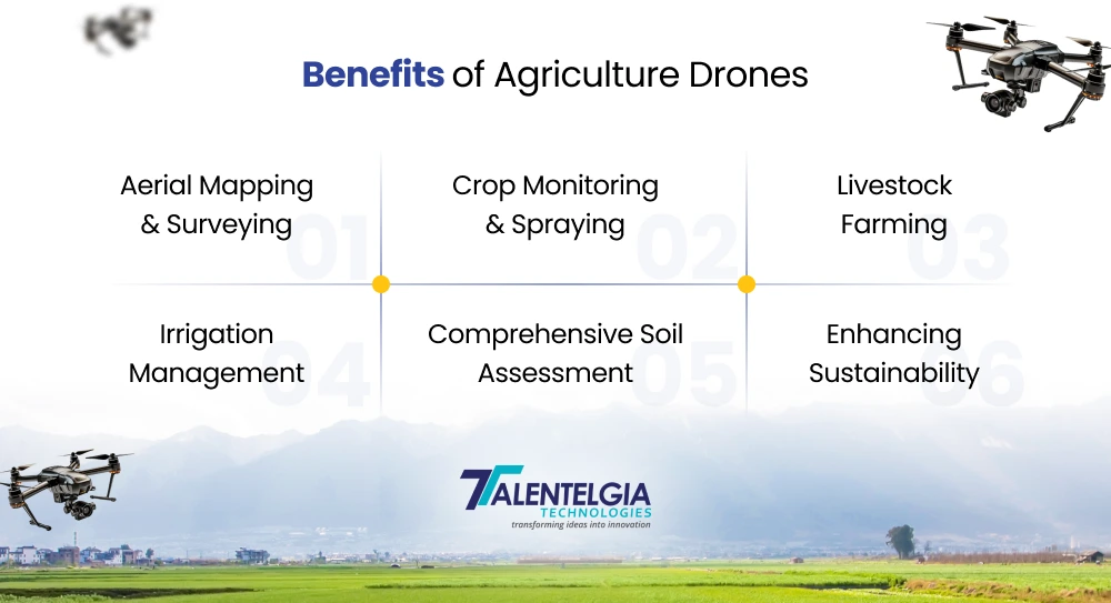 Benefits of Agriculture Drones