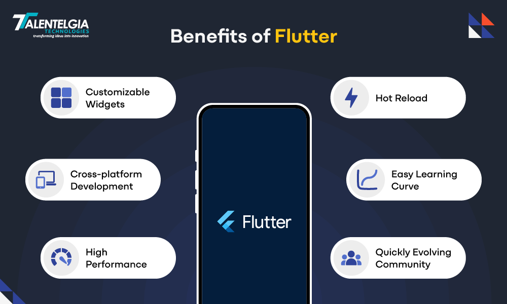 Benefits of Flutter