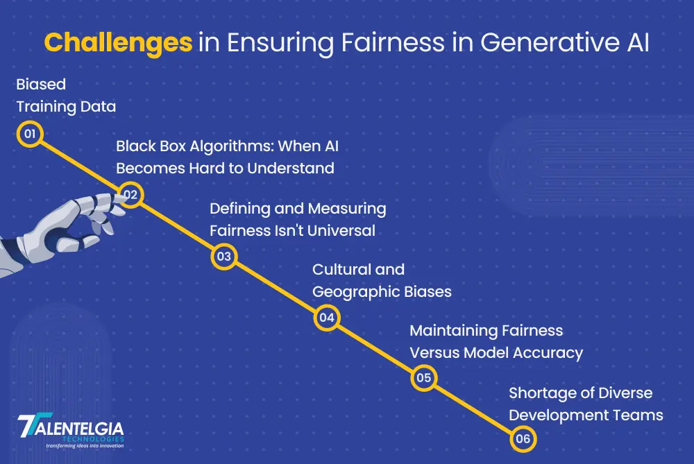 Challanges in ensuring Faireness in Gen AI