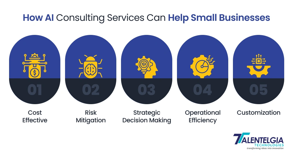 How AI consulting helps small businesses