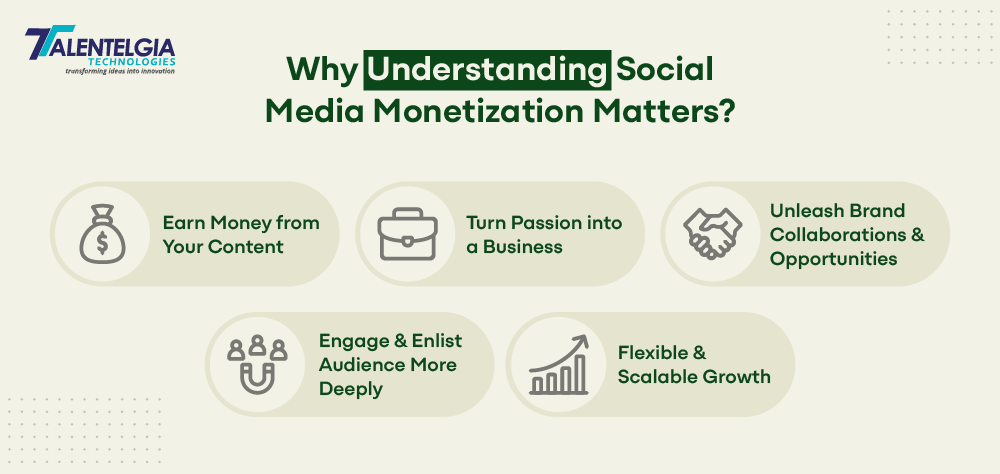 Why Understanding Social Media Monetization Matters?