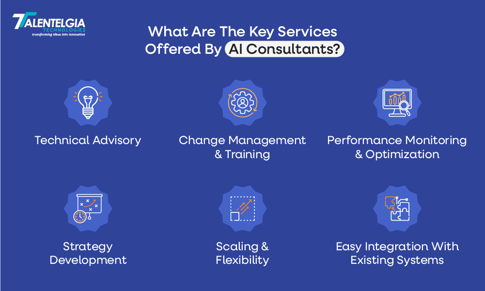 Key Services Offered By AI Consultants