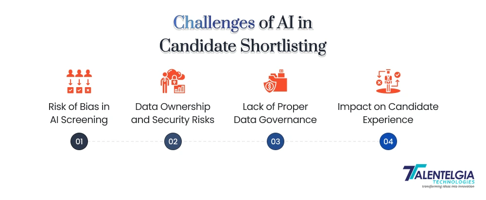 Challenges of AI in Candidate Shortlisting