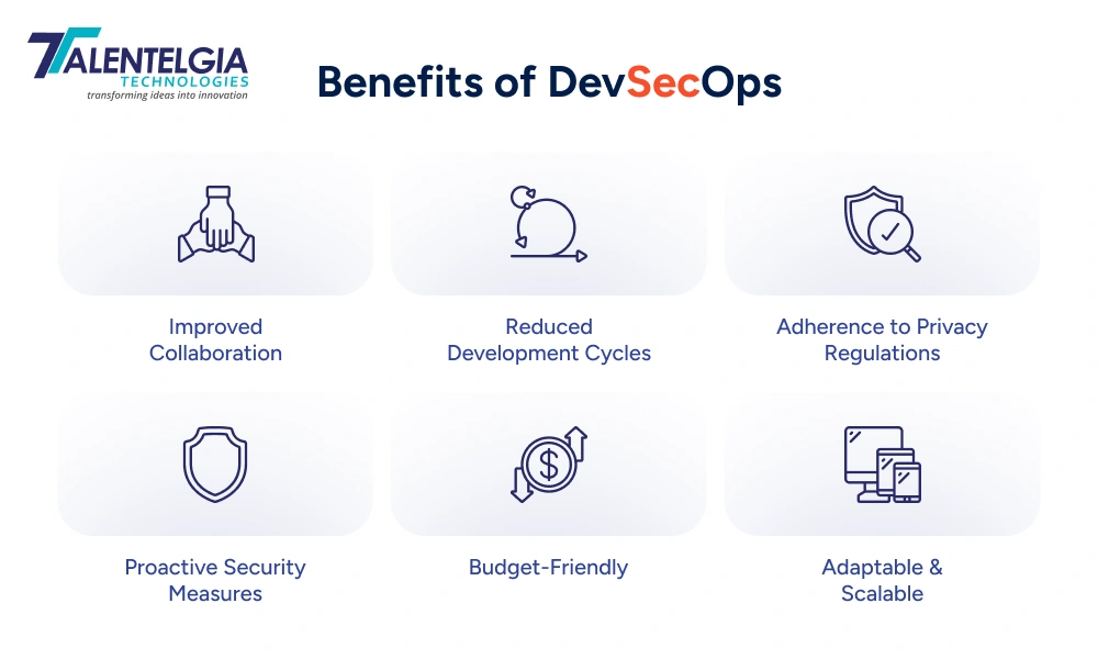 Benefits of DevSecOps