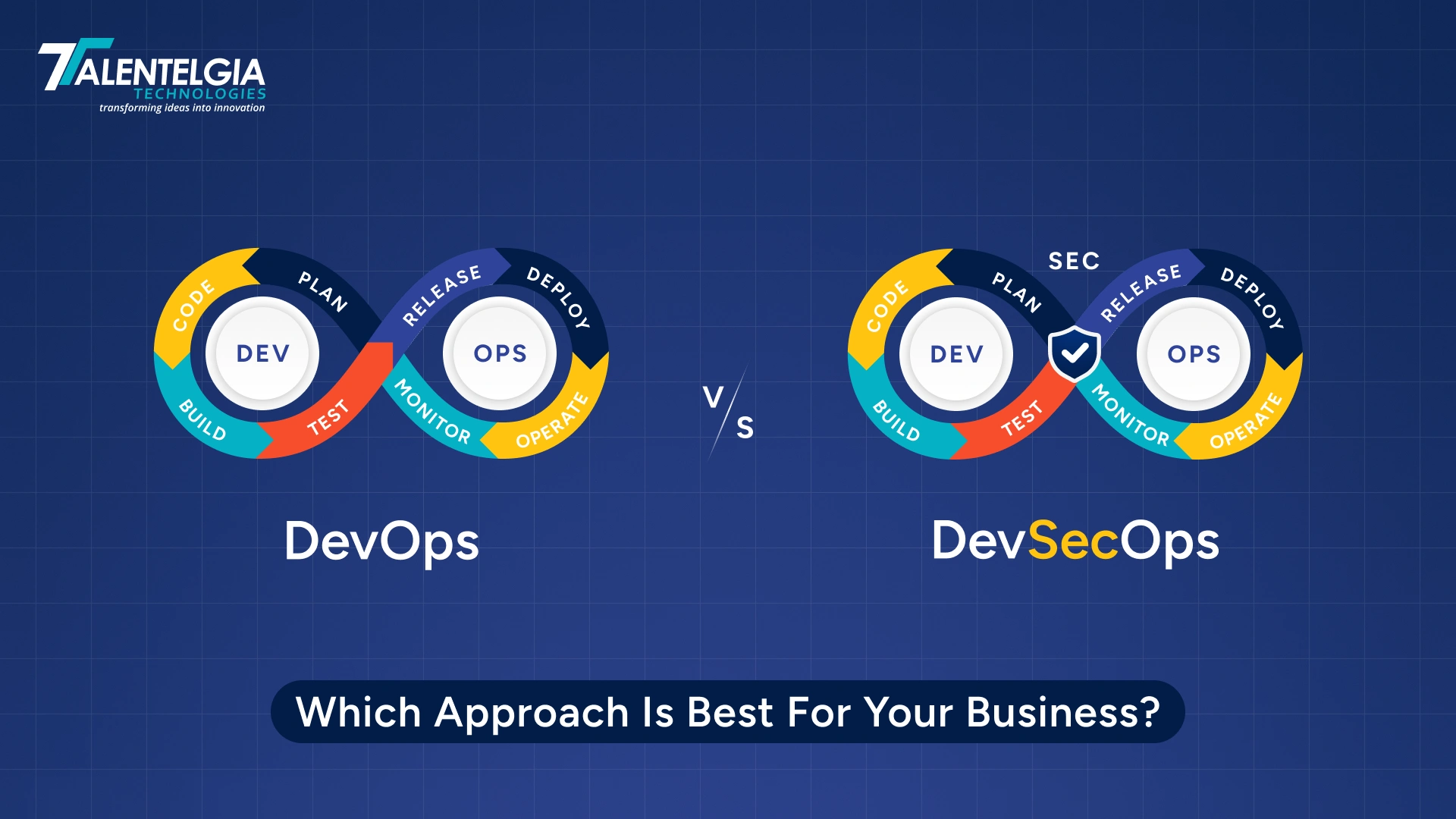 DevOps vs. DevSecOps: Which Approach Is Best For Your Business?