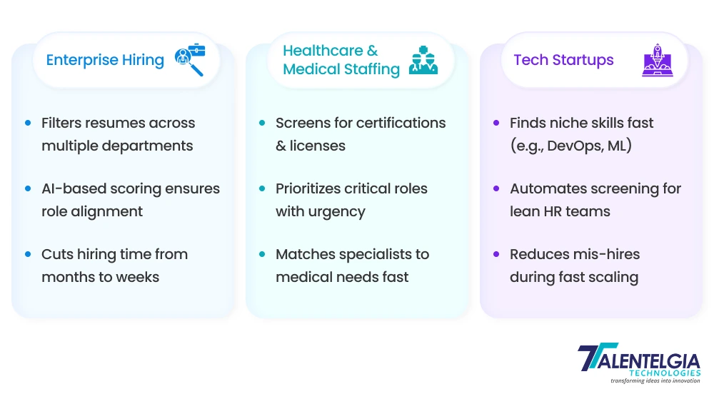 Healthcare & Medical Staffing
