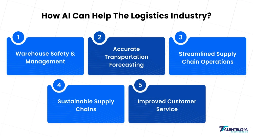 how can AI help the logistics industry how AI can help the logistics industry