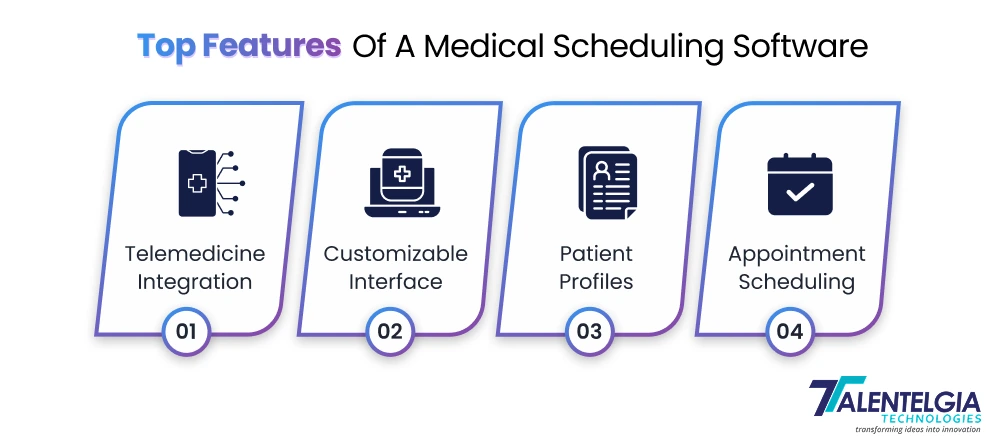 Features Of A Medical Scheduling