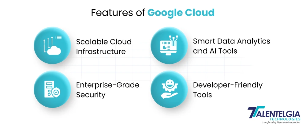 features of Google Cloud